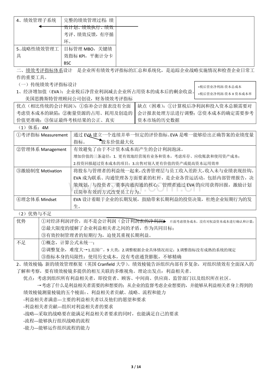 新版一级人力资源管理师-第四章-绩效--重点笔记(考试用).doc_第3页