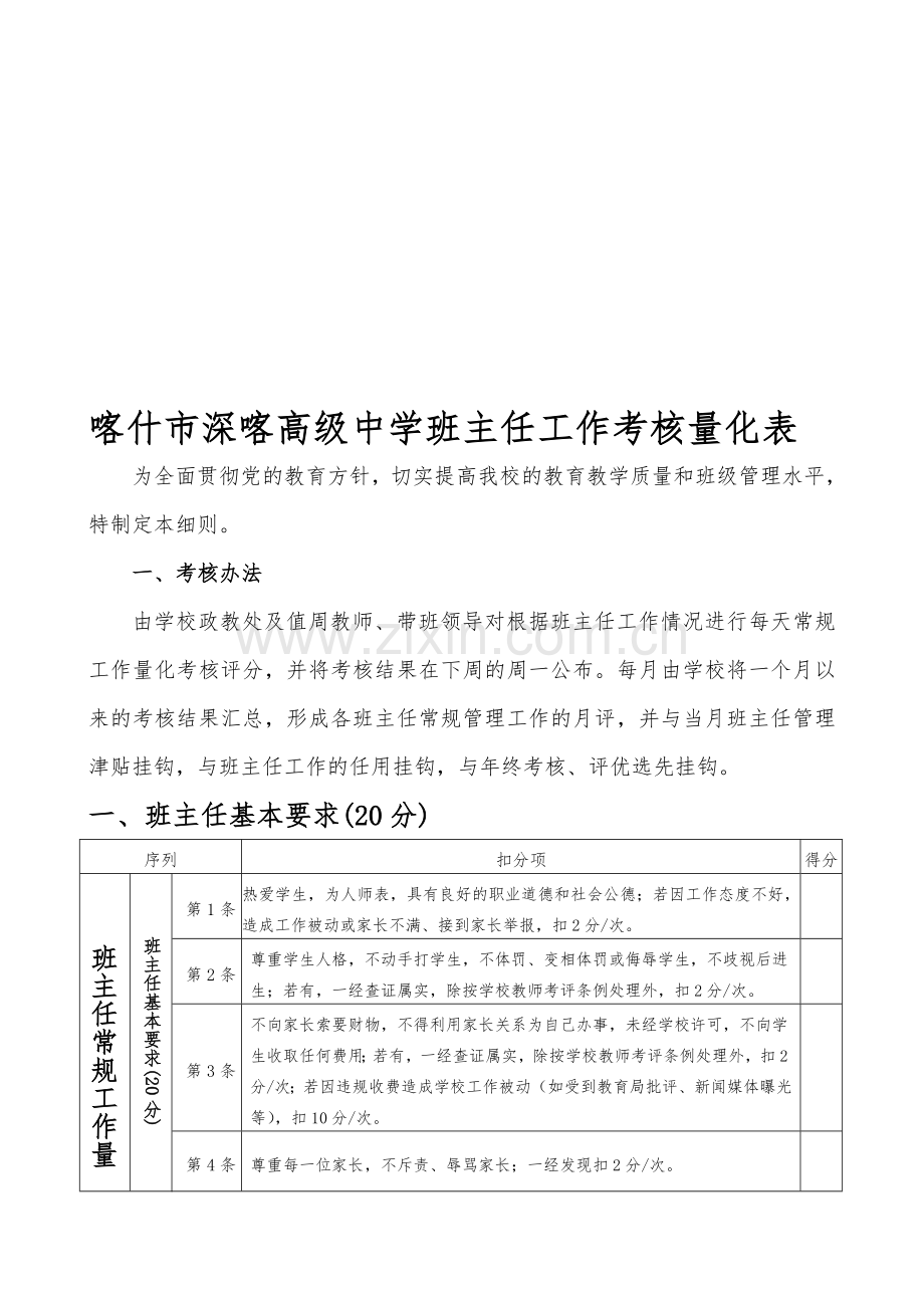 喀什市深喀高级中学班主任工作量化考核表123..doc_第1页