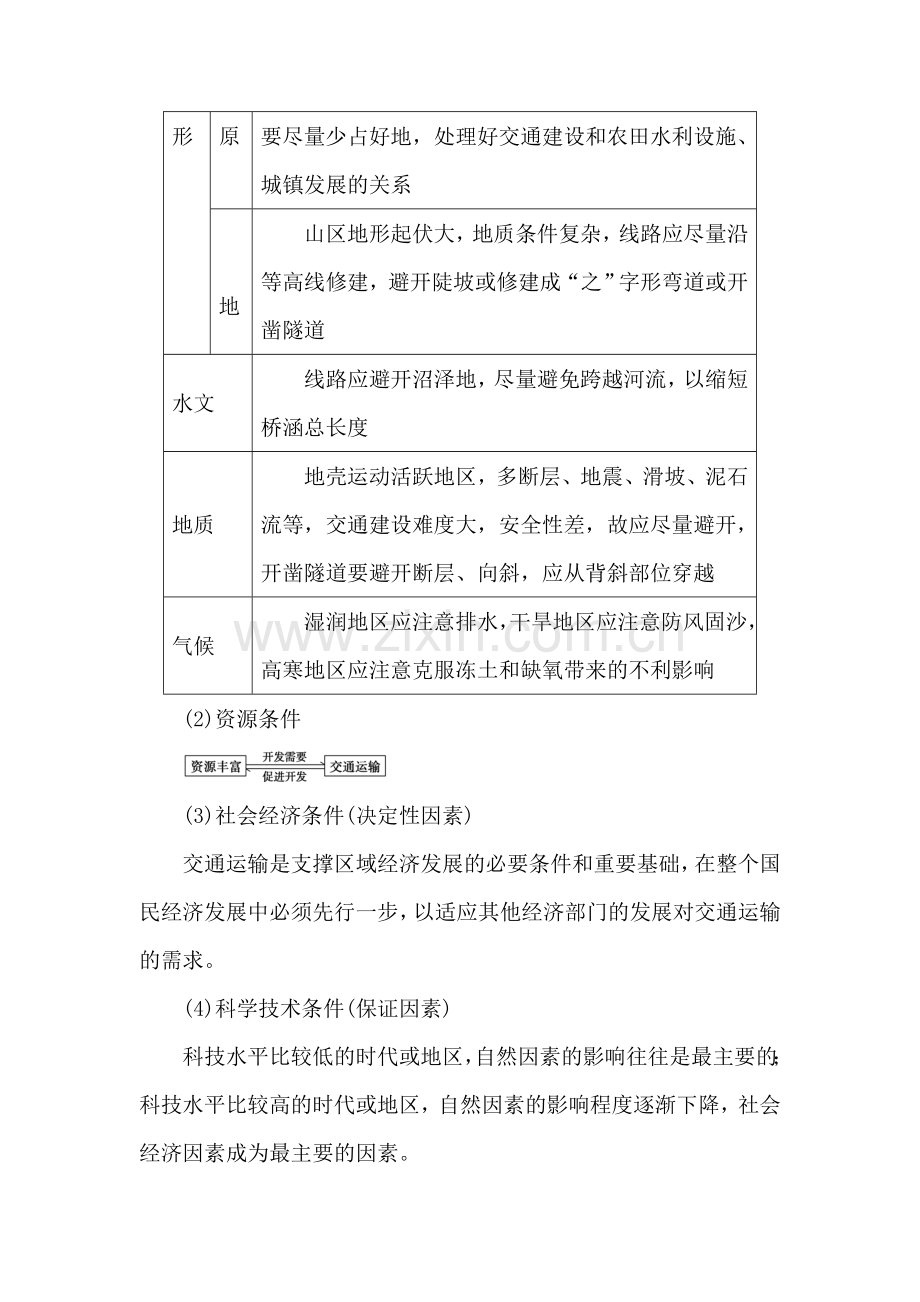 高三地理考纲解读及热点难点试题演练13.doc_第2页