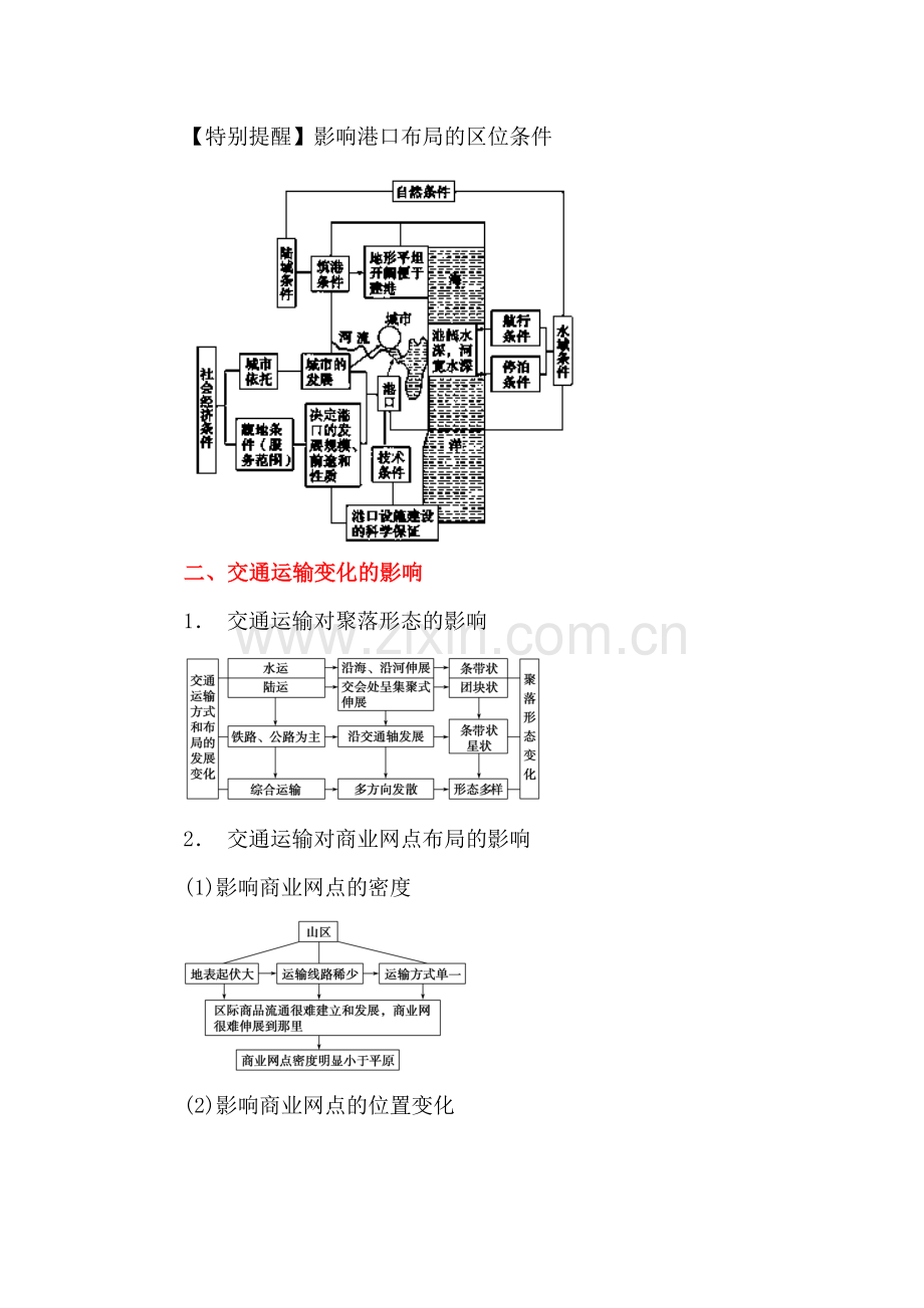 高三地理考纲解读及热点难点试题演练13.doc_第3页