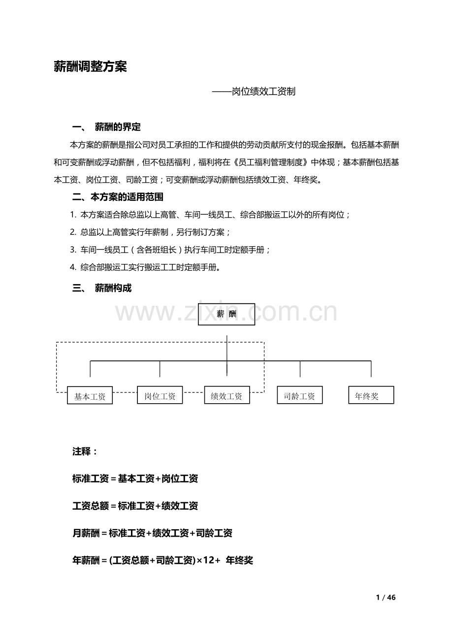 企业薪酬调整方案大全.doc_第1页