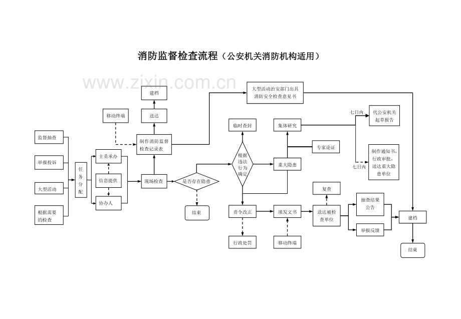 户籍化管理台账之九.doc(新)1.doc_第2页