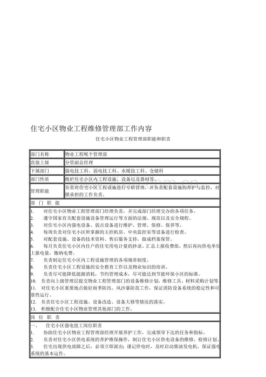 住宅小区物业工程维修管理部工作内容.doc_第1页