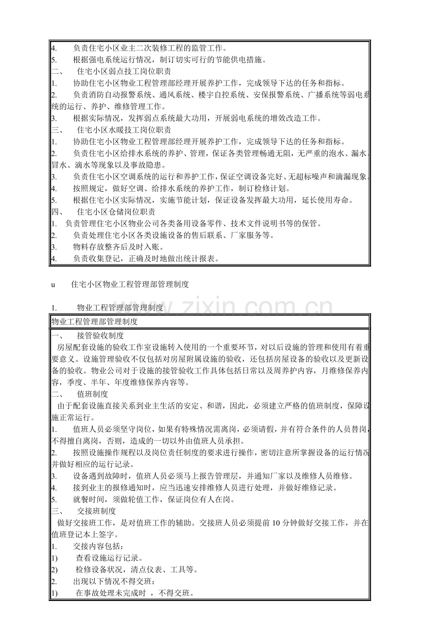 住宅小区物业工程维修管理部工作内容.doc_第2页