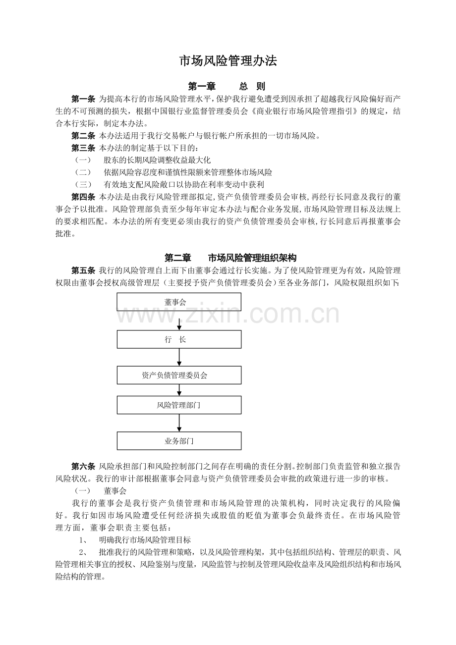 市场风险管理办法.doc_第1页