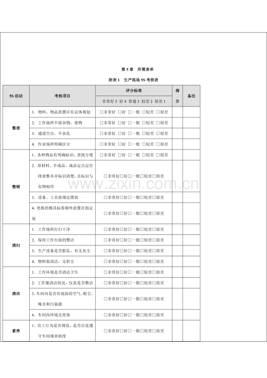 生产车间量化绩效考核管理制度.doc_第3页