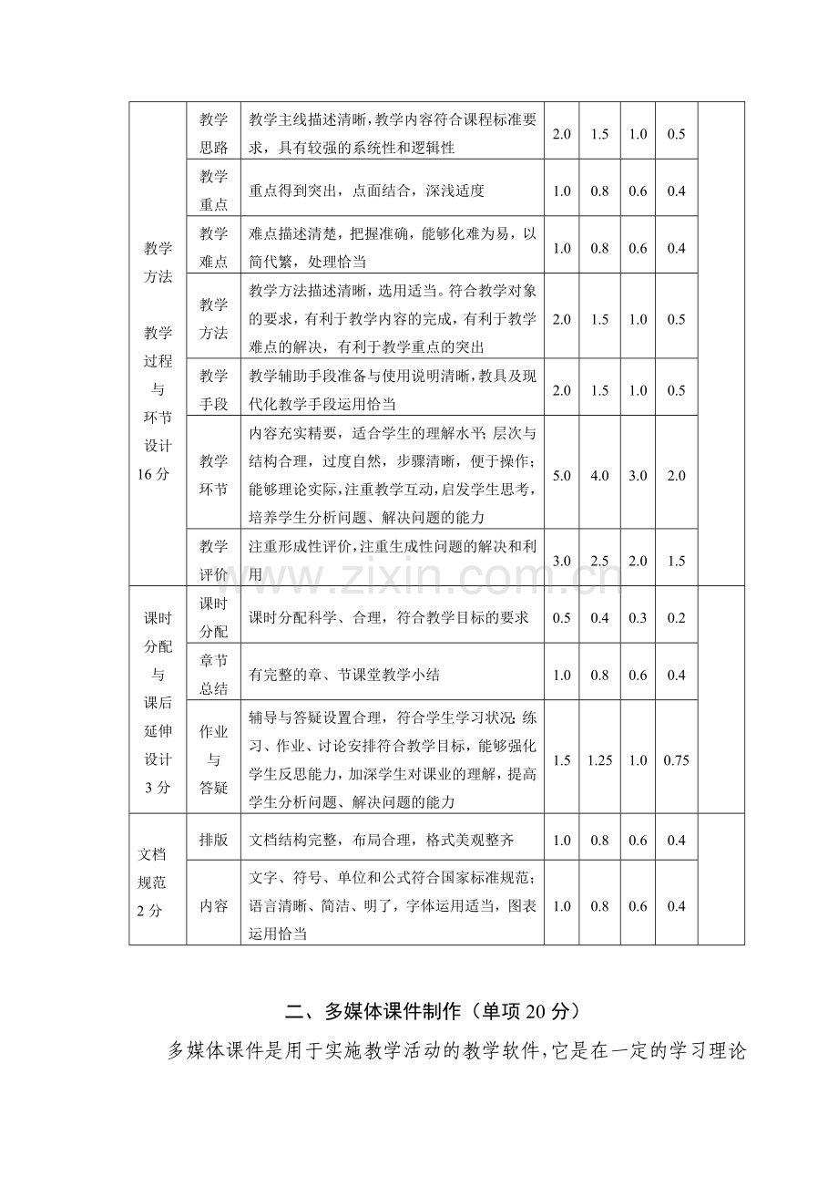 师范技能考核标准.doc_第2页