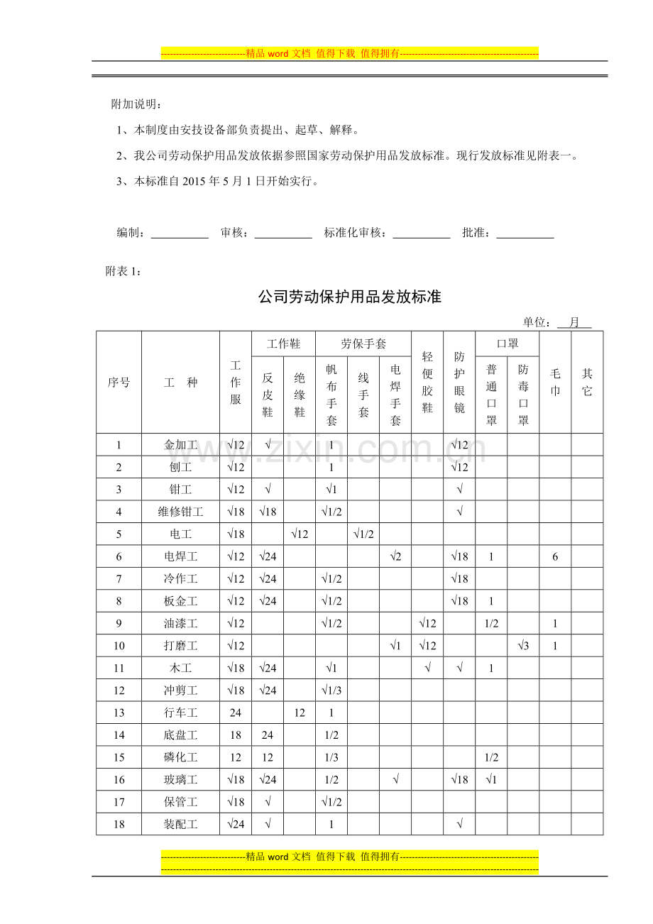 武客股份劳动保护用品管理制度周.doc_第2页