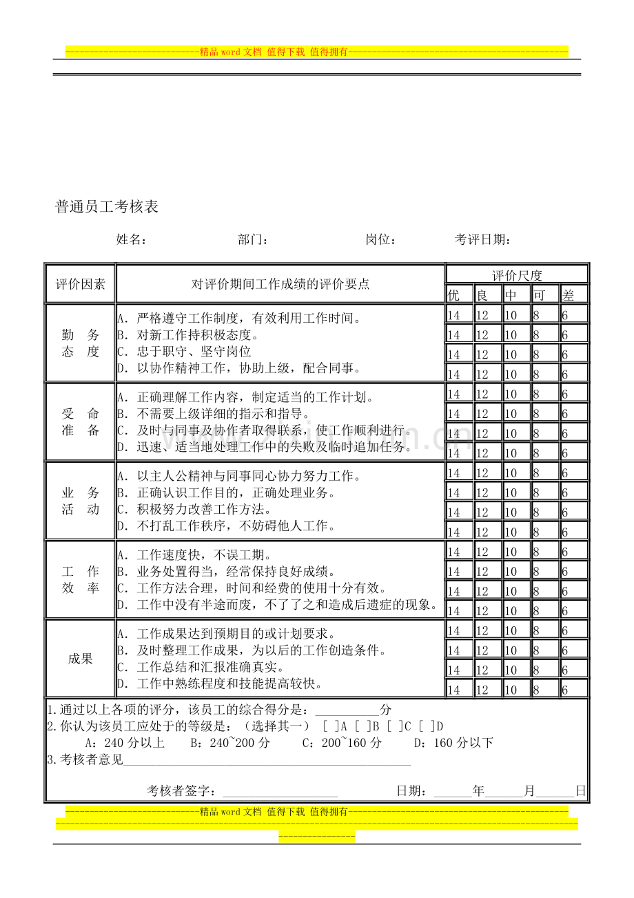 [JX101]普通员工考核表..doc_第1页