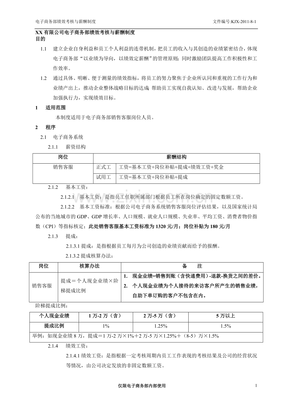 电子商务部绩效考核与薪酬制度.doc_第1页