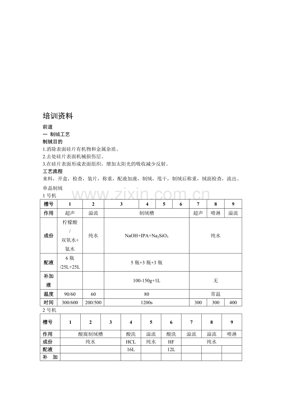 电池片全工序基础工艺培训资料.doc_第1页