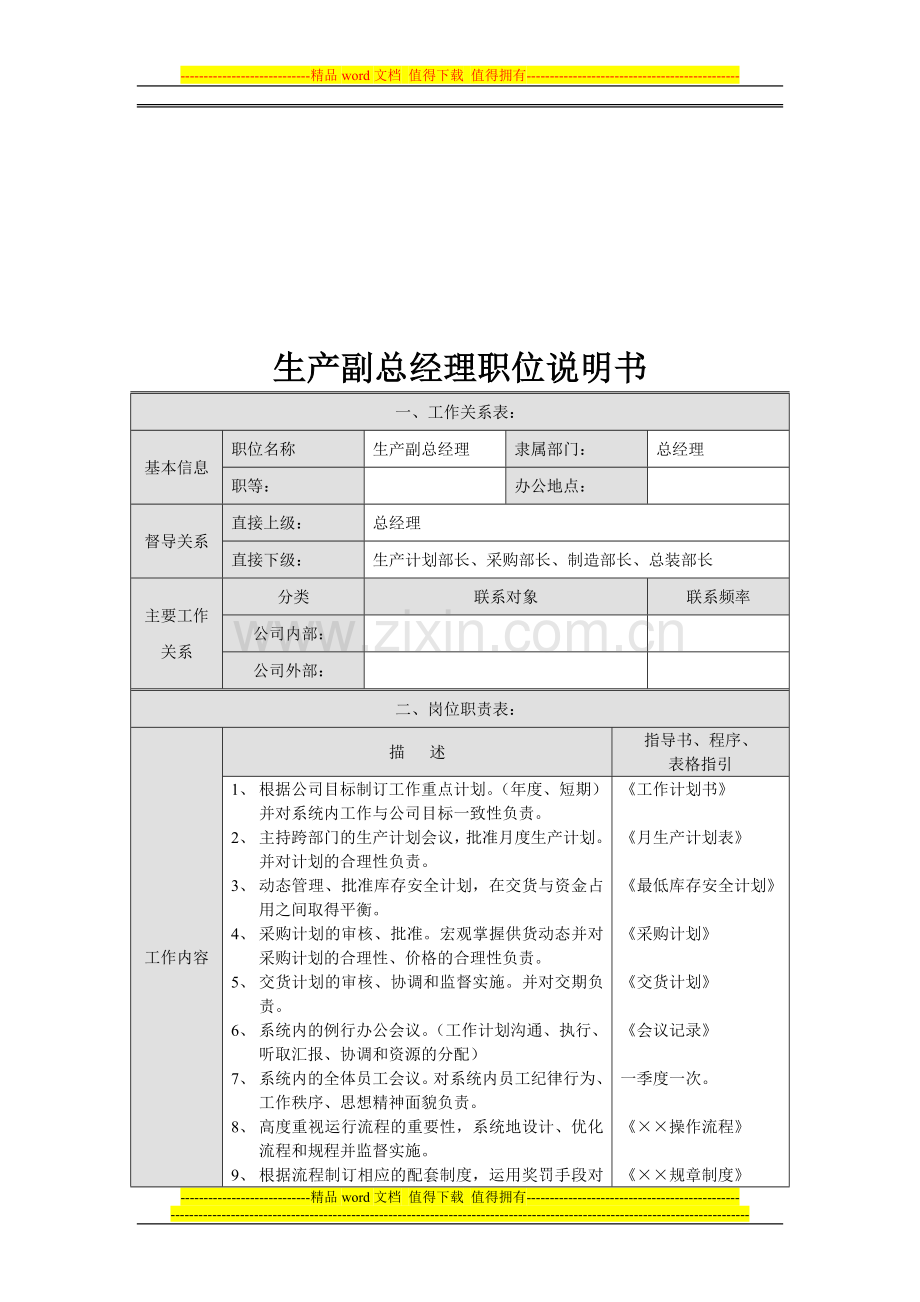 生产副总经理部门职责.doc_第3页