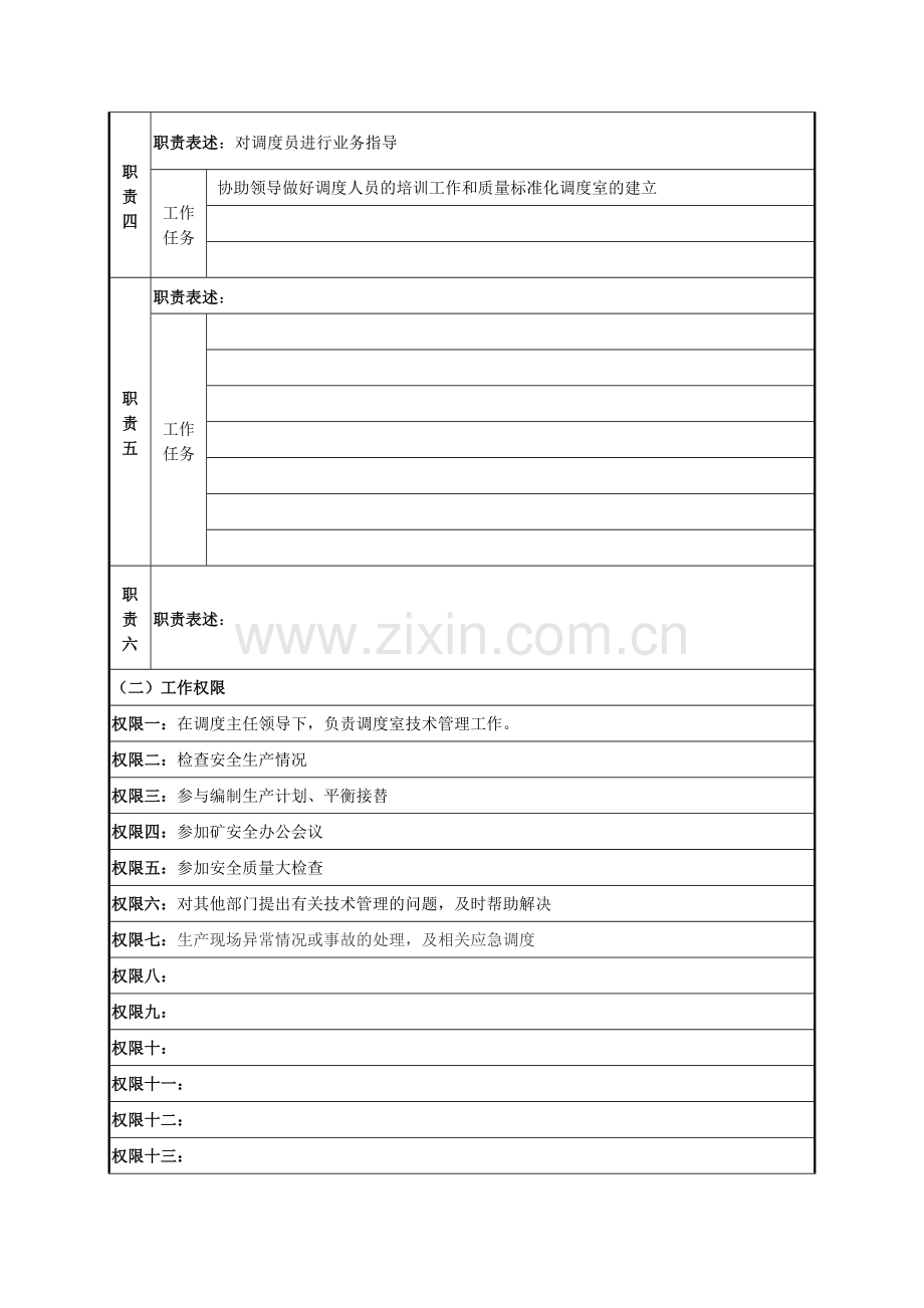 调度工程师岗位说明书.doc_第2页