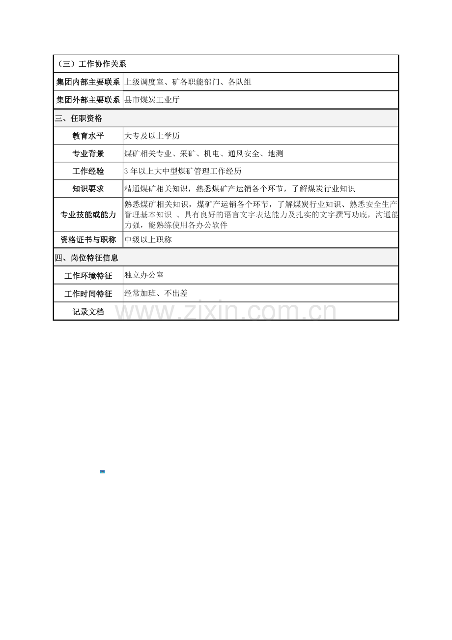 调度工程师岗位说明书.doc_第3页