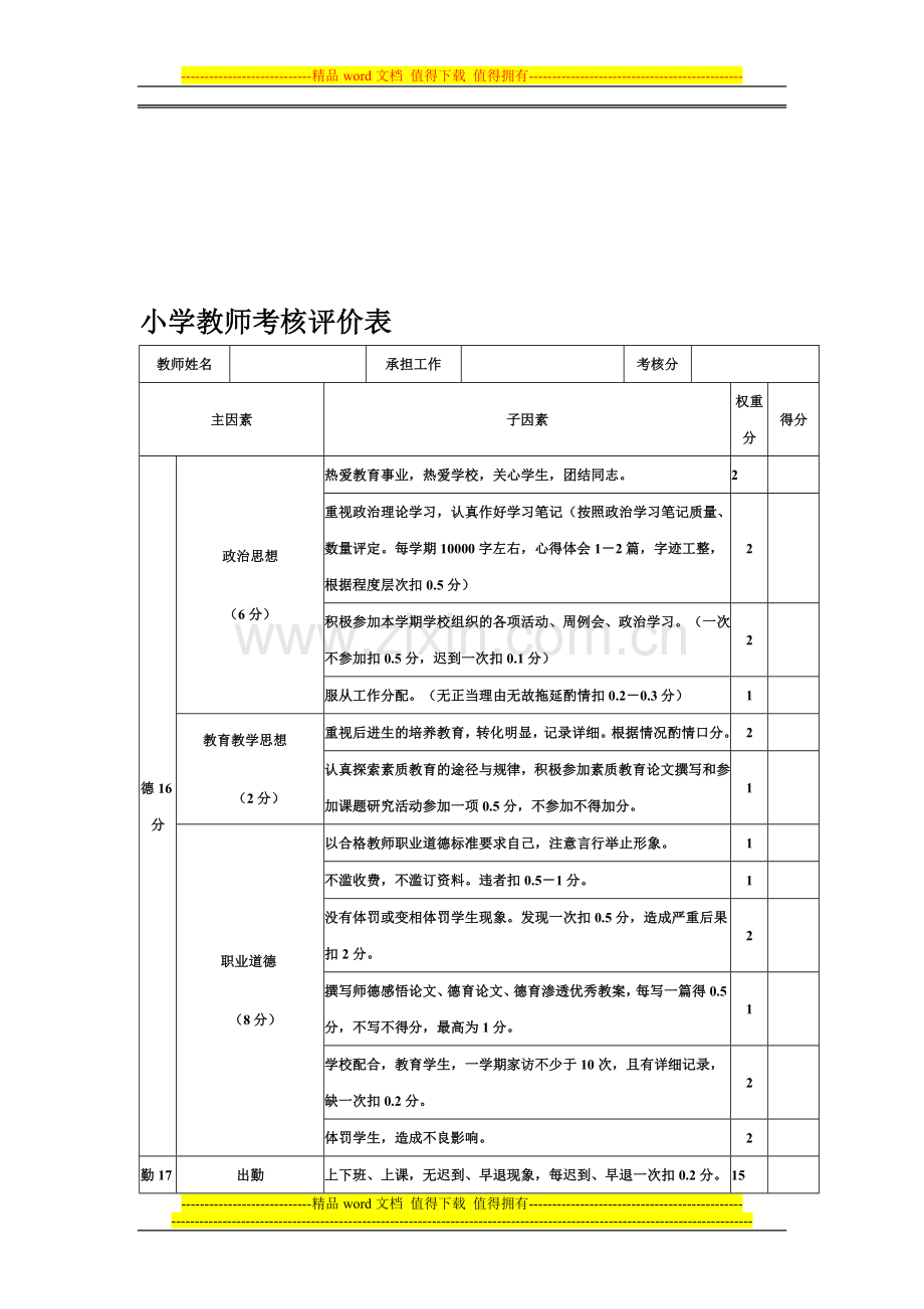 小学教师考核评价表..doc_第1页