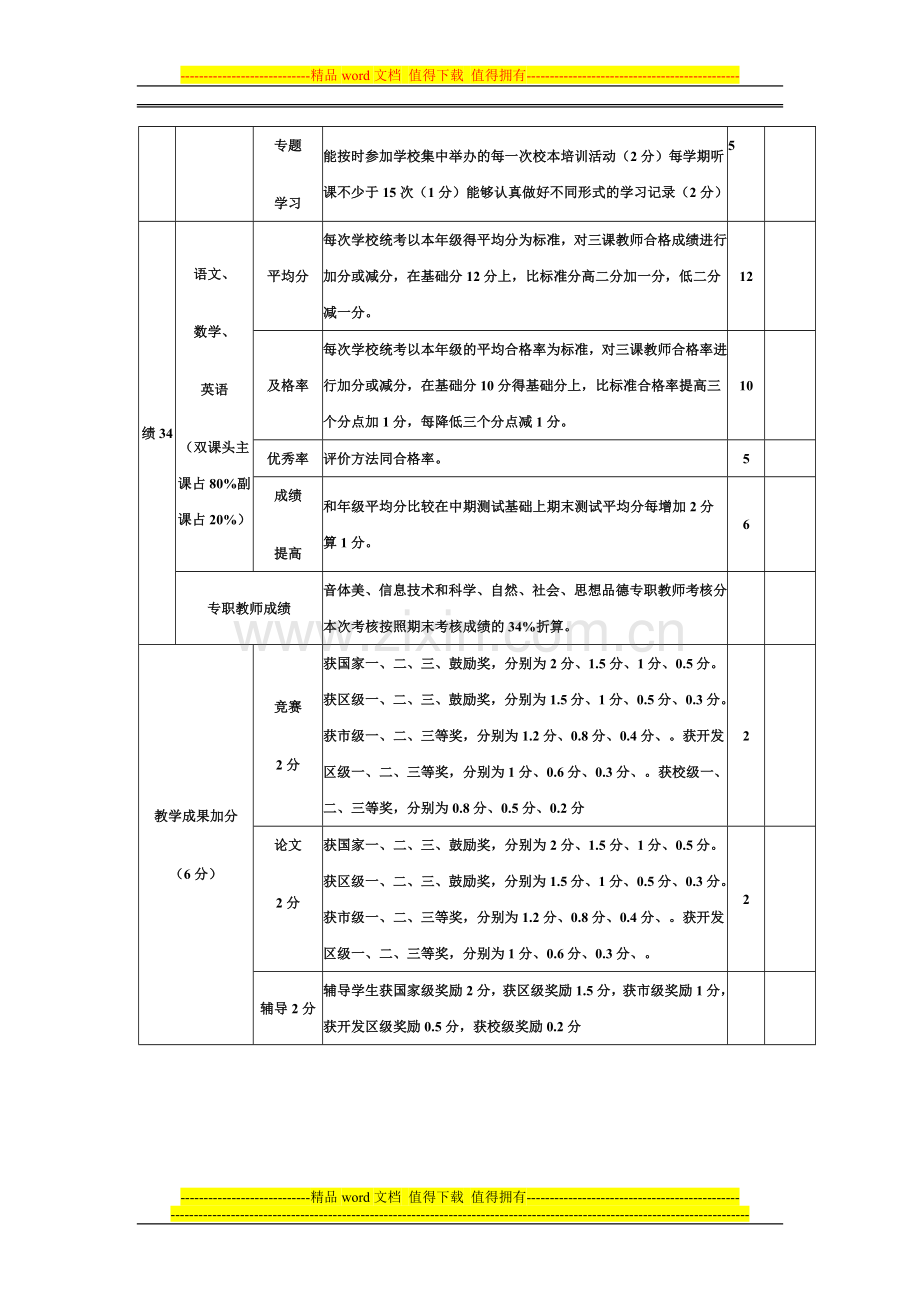 小学教师考核评价表..doc_第3页