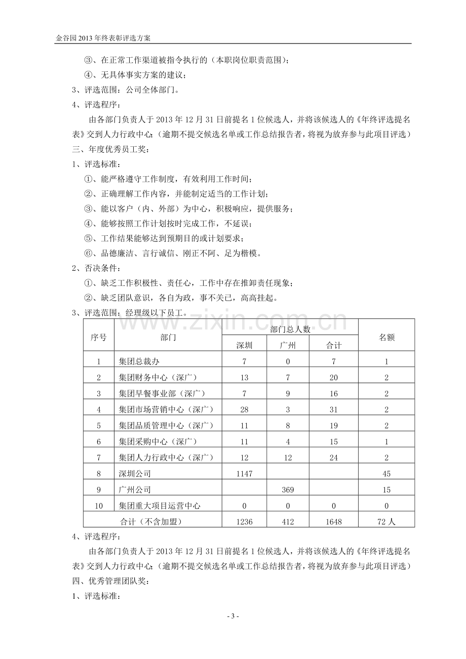 优秀员工年终表彰评选方案(批准).doc_第3页