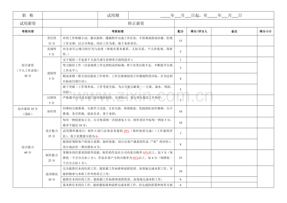 设计部员工转正考核表.doc_第2页