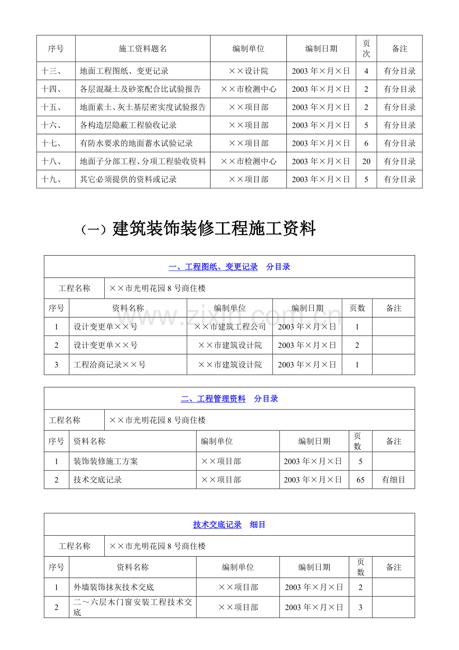 4.3-第三册--建筑装饰装修工程施工资料.doc_第3页