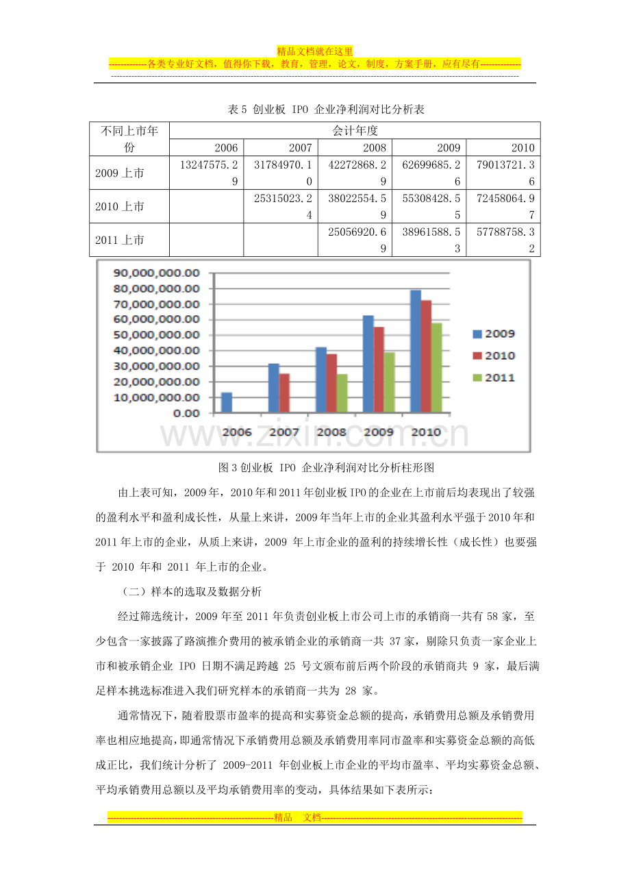 我国创业板企业IPO过程中真实盈余管理行为研究.docx_第3页