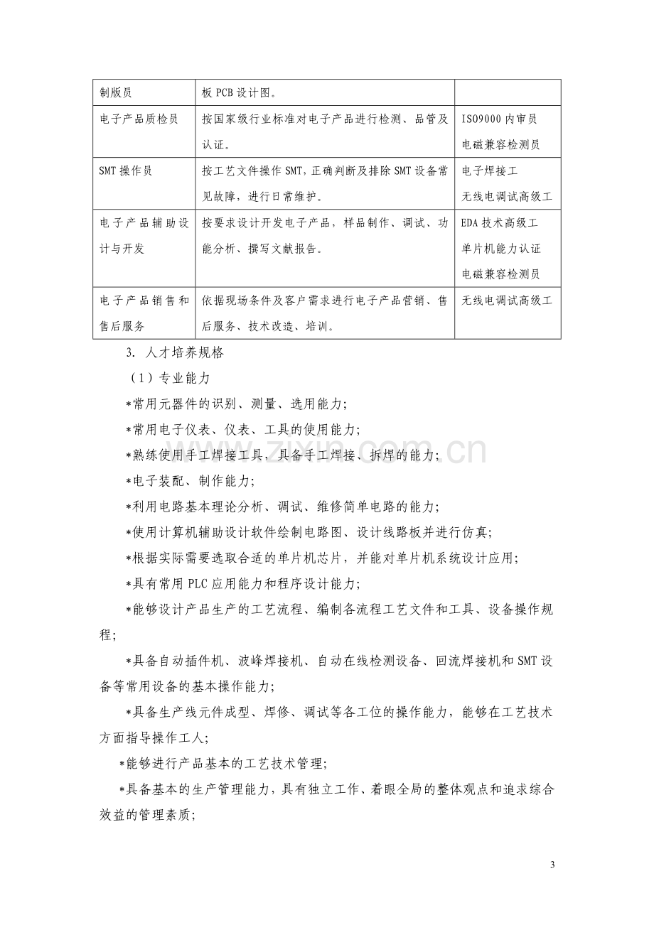 应用电子技术专业建设方案.doc_第3页