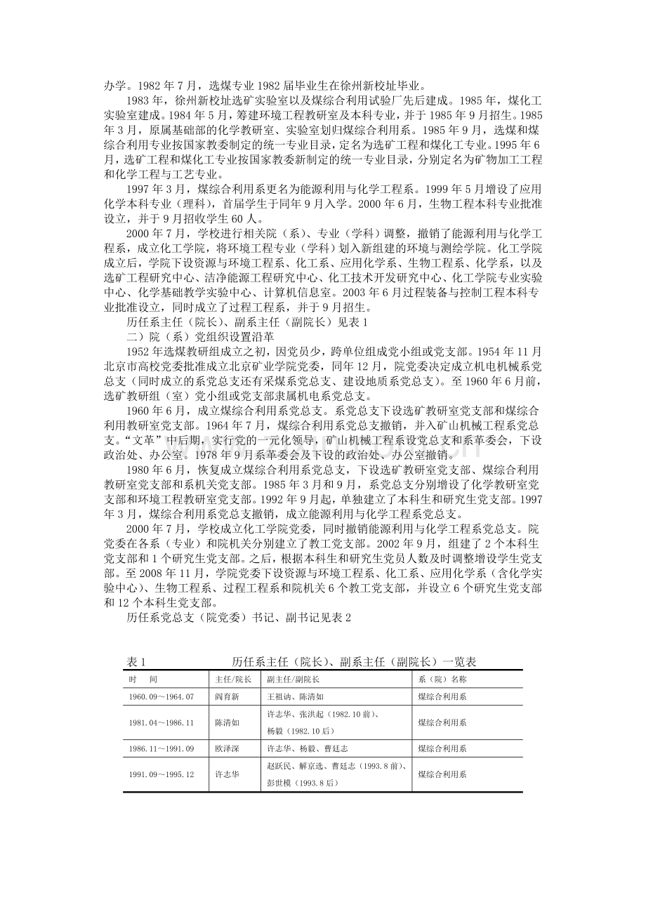 化工学院沿革及简介.doc_第2页