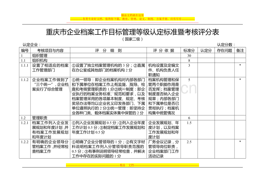 重庆市企业档案工作目标管理等级认定标准暨考核评分表.doc_第1页