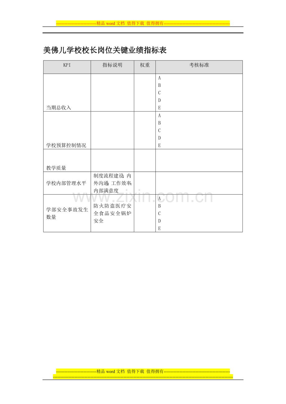 学校核心岗位业绩考核指标表(doc-15)..doc_第2页