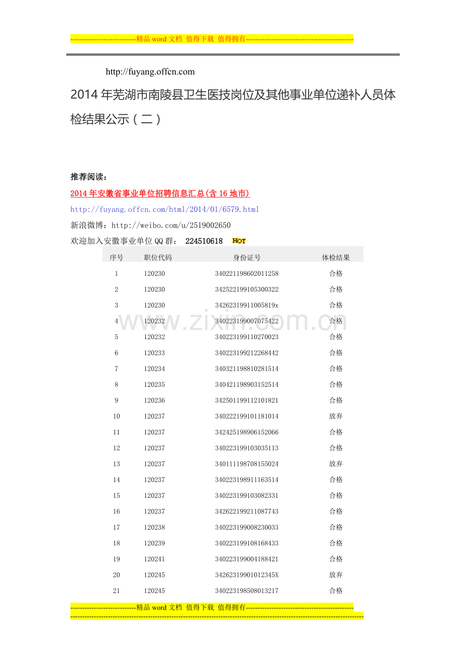 2014年芜湖市南陵县卫生医技岗位及其他事业单位递补人员体检结果公示(二).doc_第1页