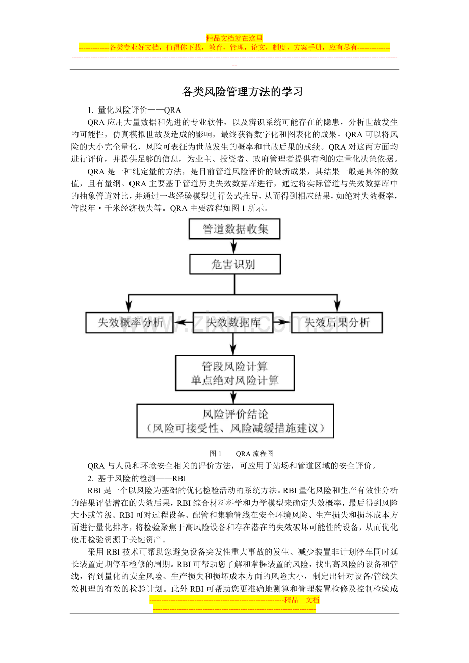 风险管理方法分类学习.doc_第1页