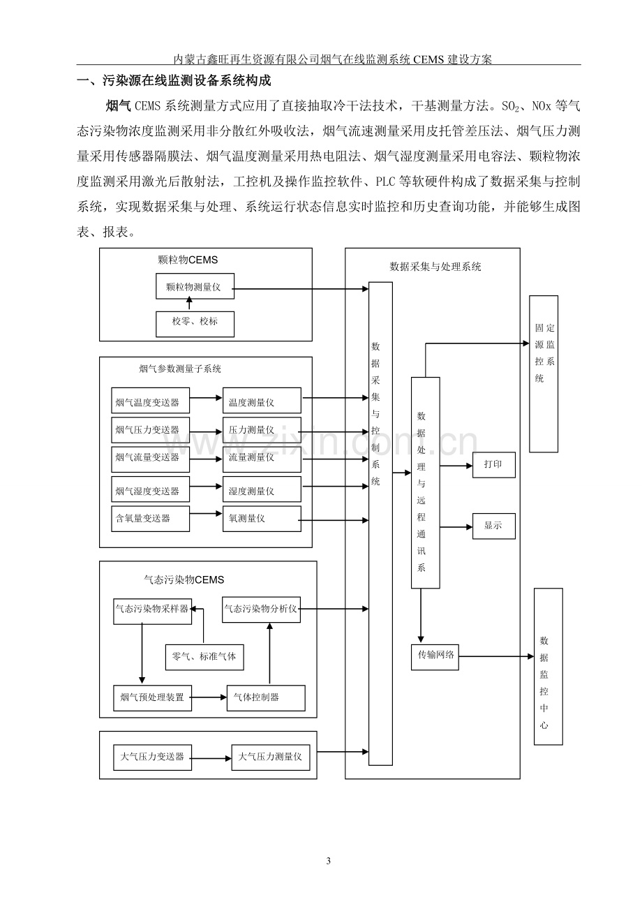 CEMS建设方案3.doc_第3页