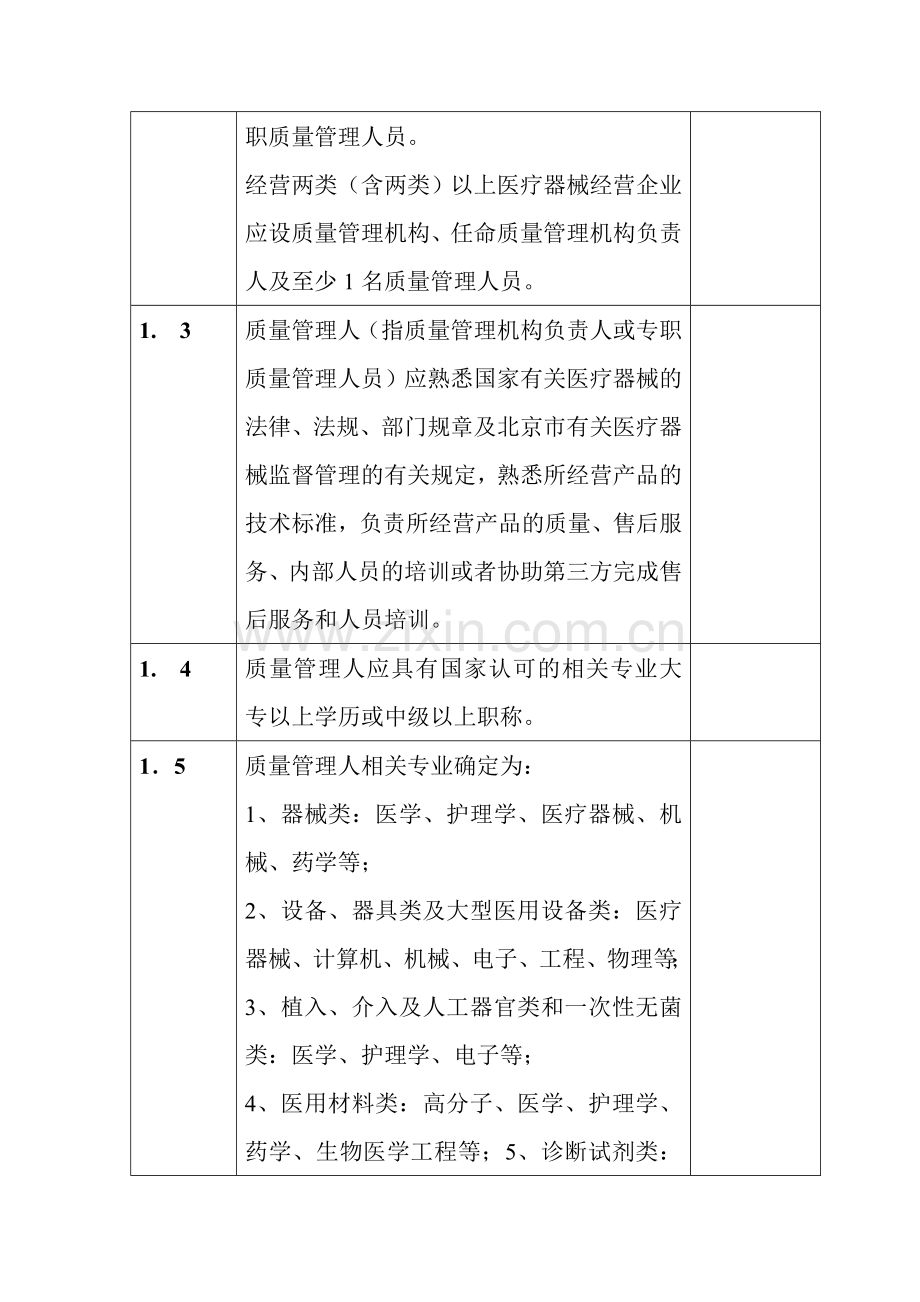 北京市医疗器械经营企业检查验收标准(试行)(1).doc_第3页