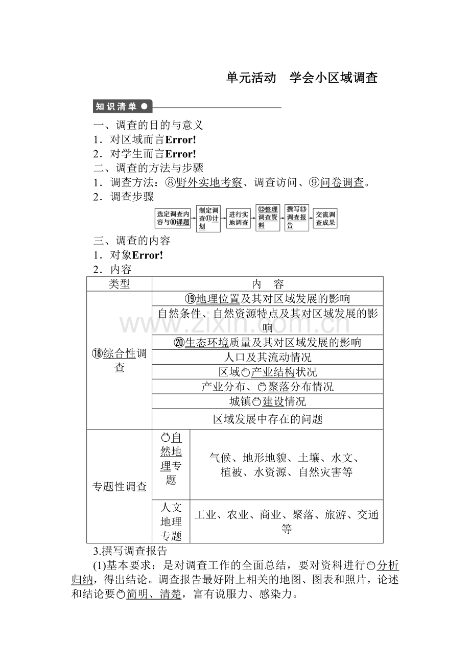 走可持续发展之路检测题1.doc_第1页