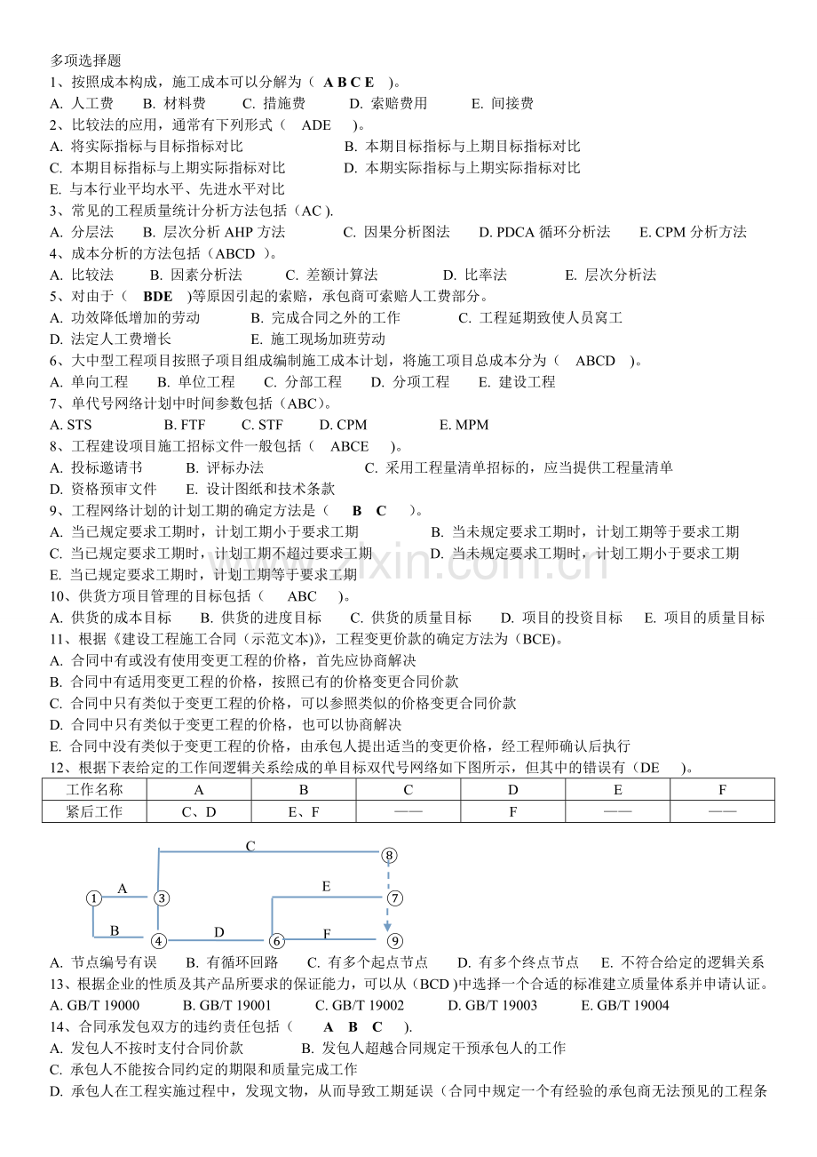 建筑工程项目管理多项选择题集.doc_第1页