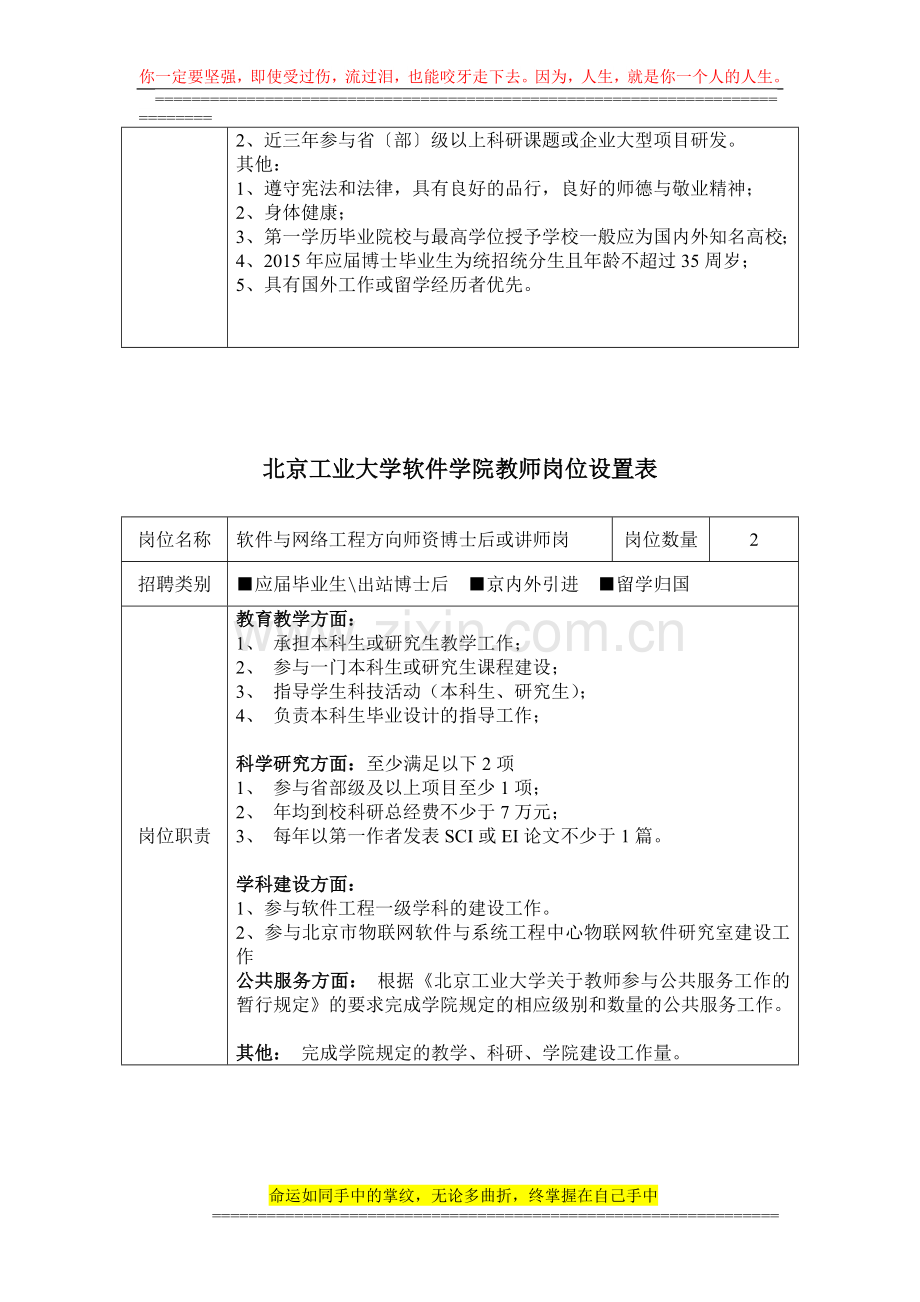 2015年软件教师岗位人才引进岗位设置申请表-软件.doc_第2页