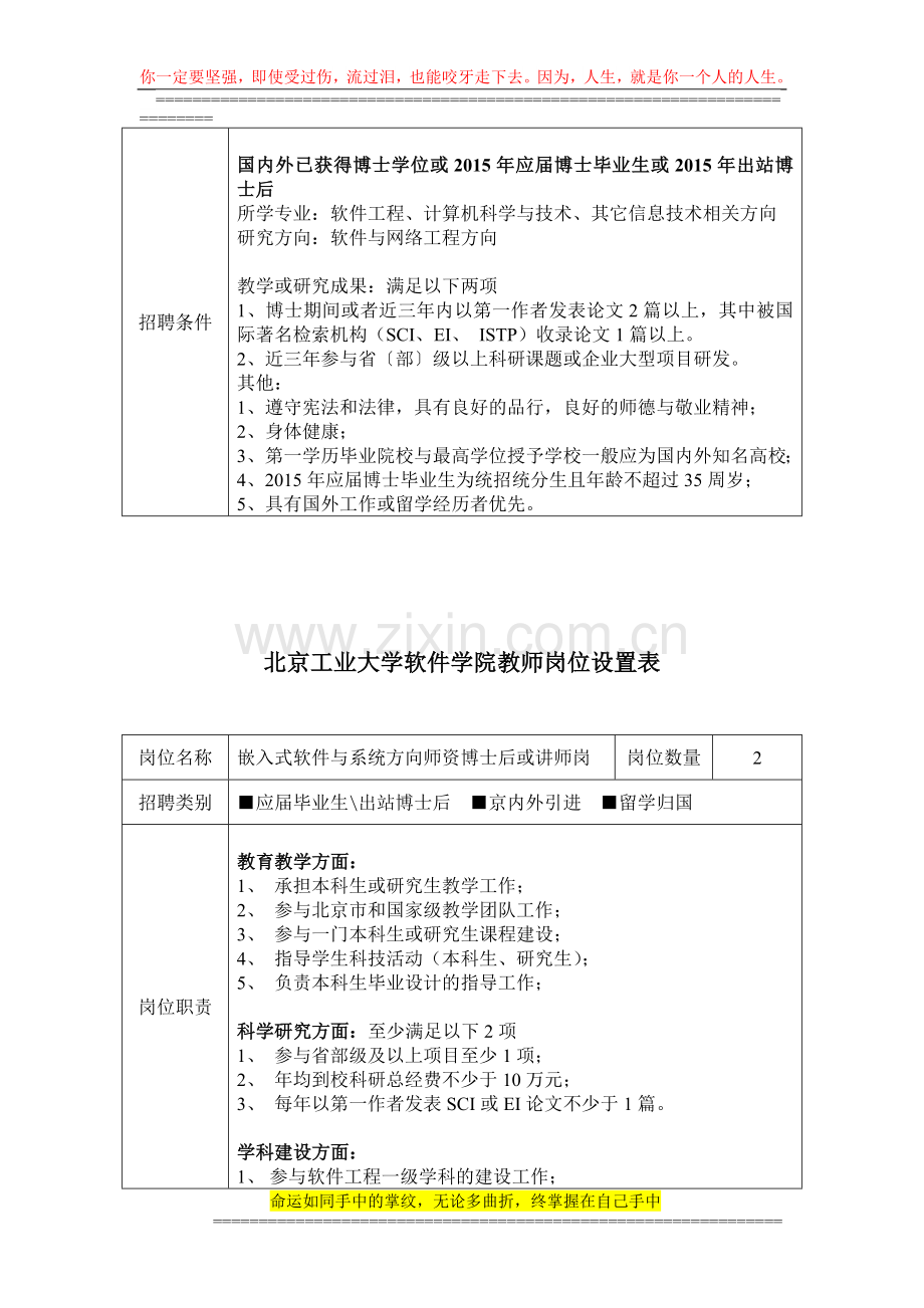 2015年软件教师岗位人才引进岗位设置申请表-软件.doc_第3页