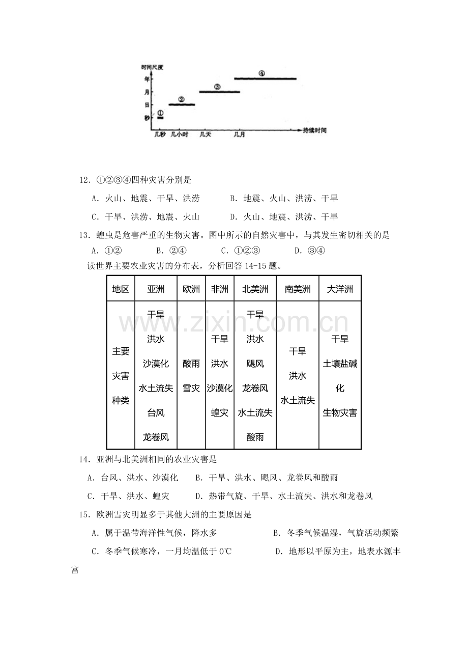 福建省莆田2015-2016学年高二地理下册6月月考试题.doc_第3页