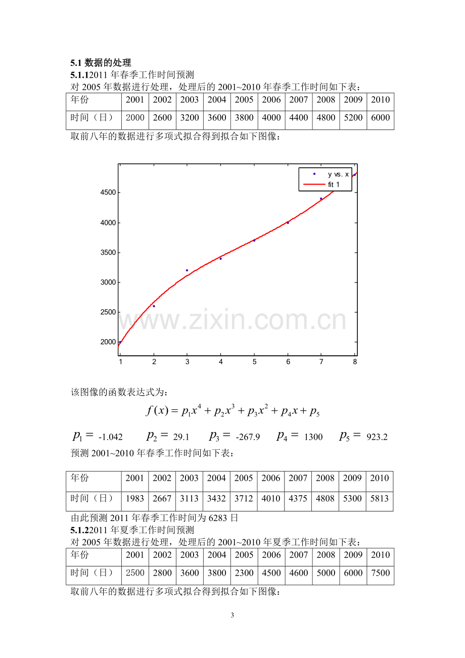 家政公司招聘计划.doc_第3页