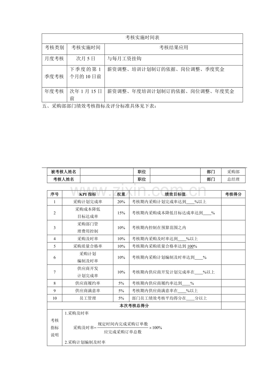 采购部绩效考核制度..doc_第2页