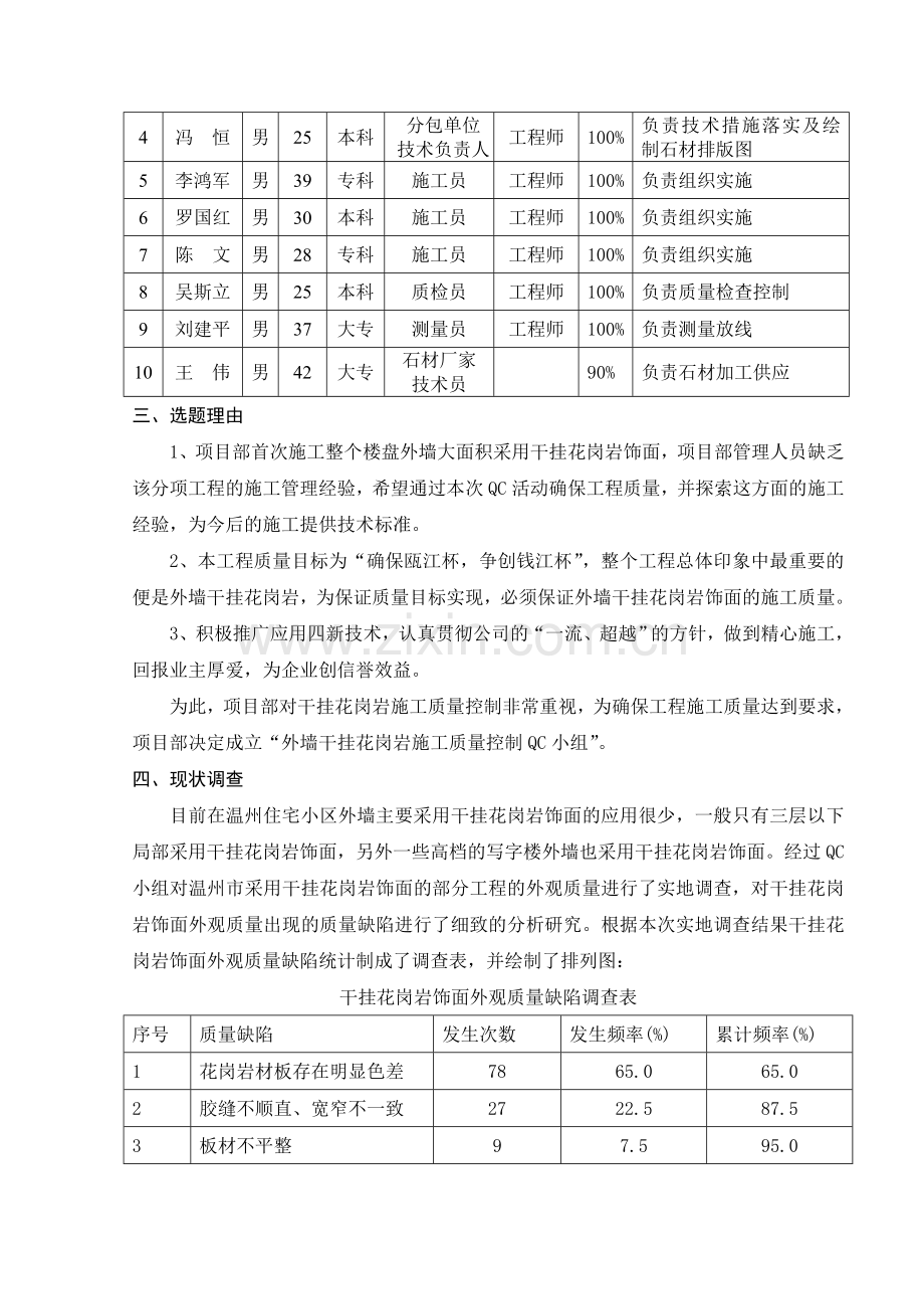 外墙干挂花岗岩施工质量控制.doc_第3页