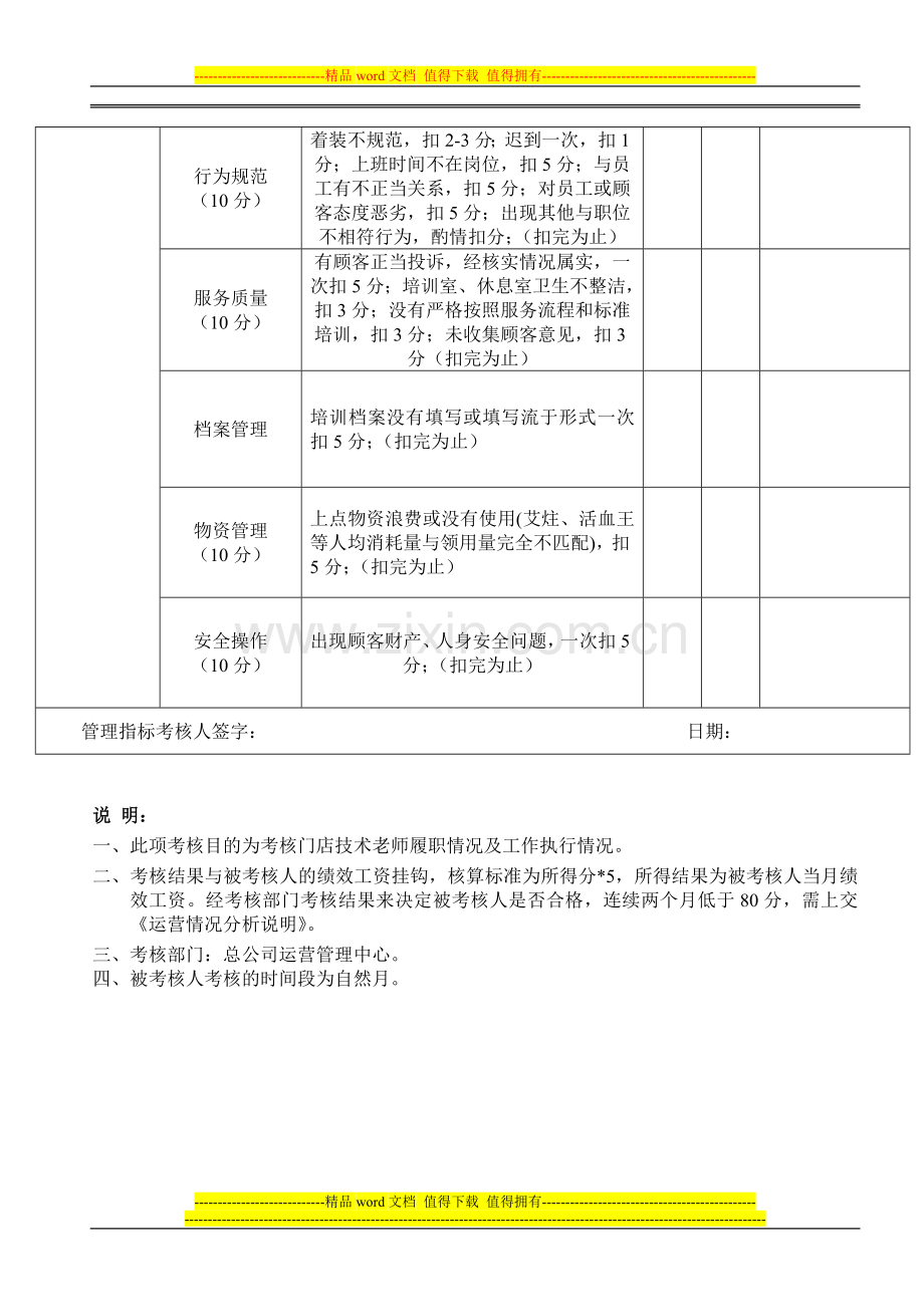 门店技术老师月度绩效考核表2.doc_第2页