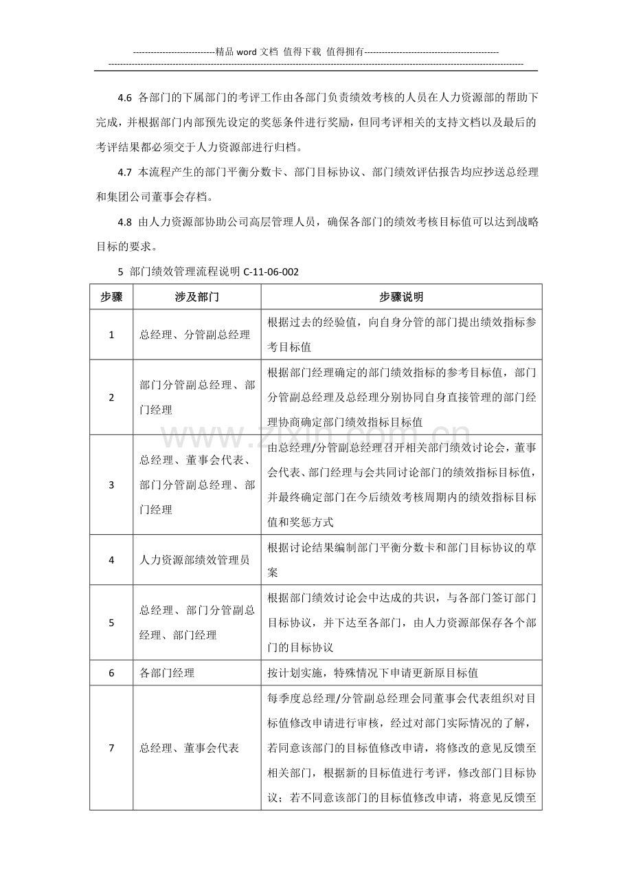 某公司部门绩效管理制度-范本.doc_第2页