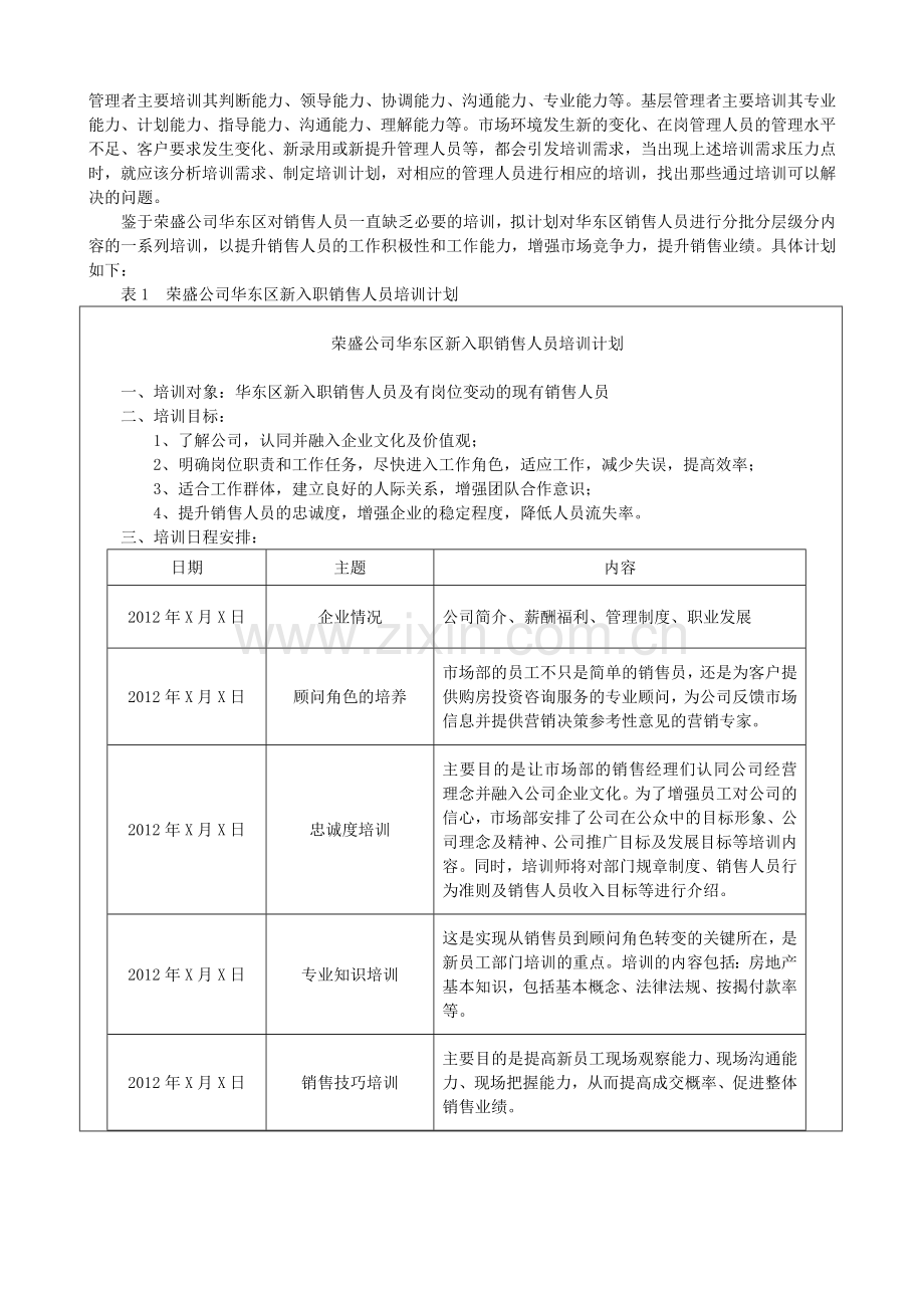 荣盛公司华东区销售人员培训计划.doc_第2页