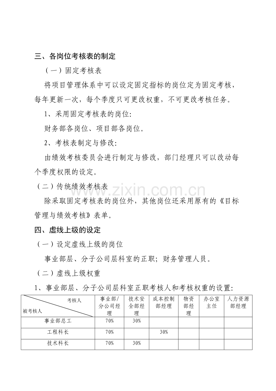 绩效考核优化改进方案.doc_第2页