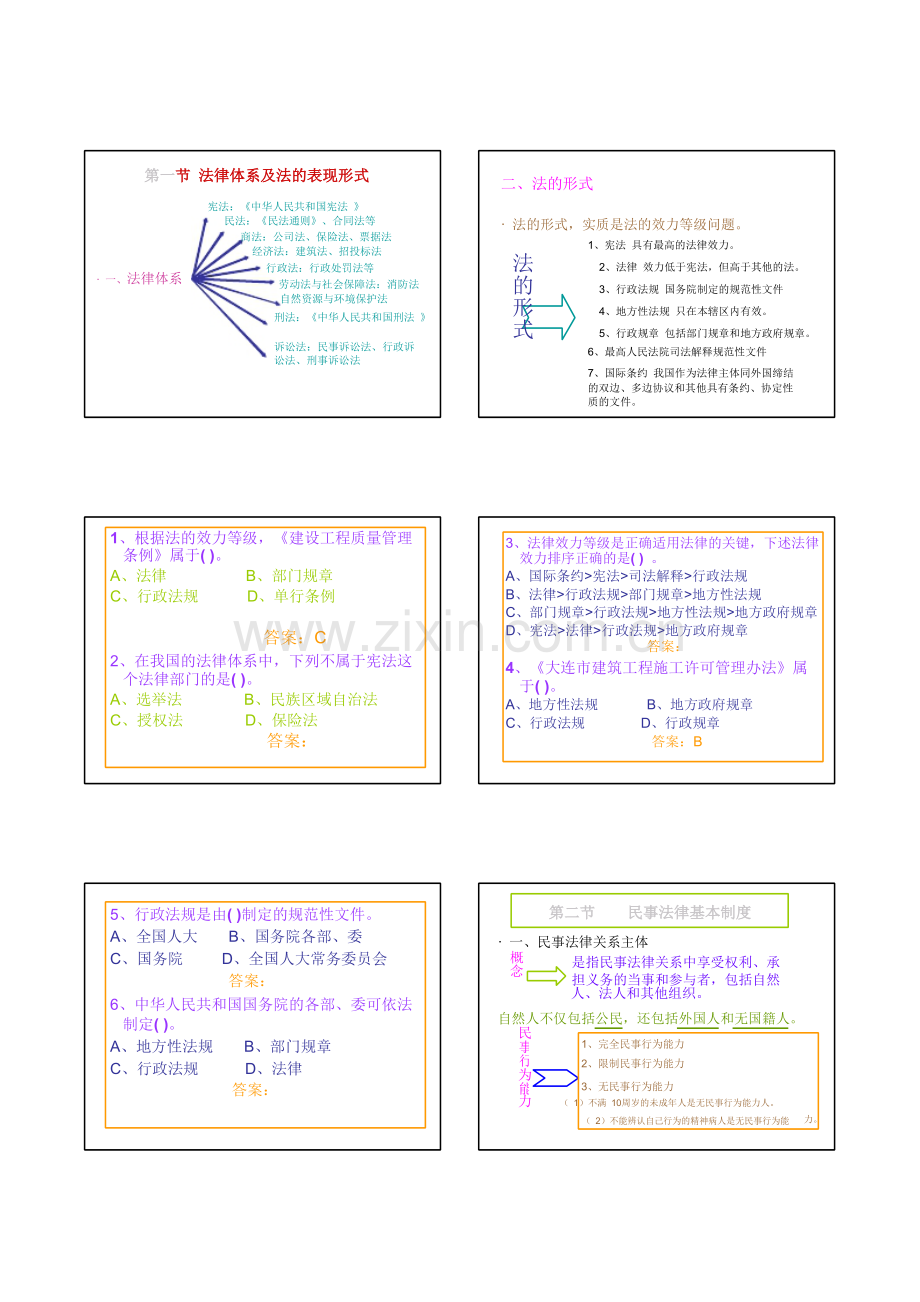 《建筑施工企业管理人员相关法规知识》教材精华考试重点.doc_第2页