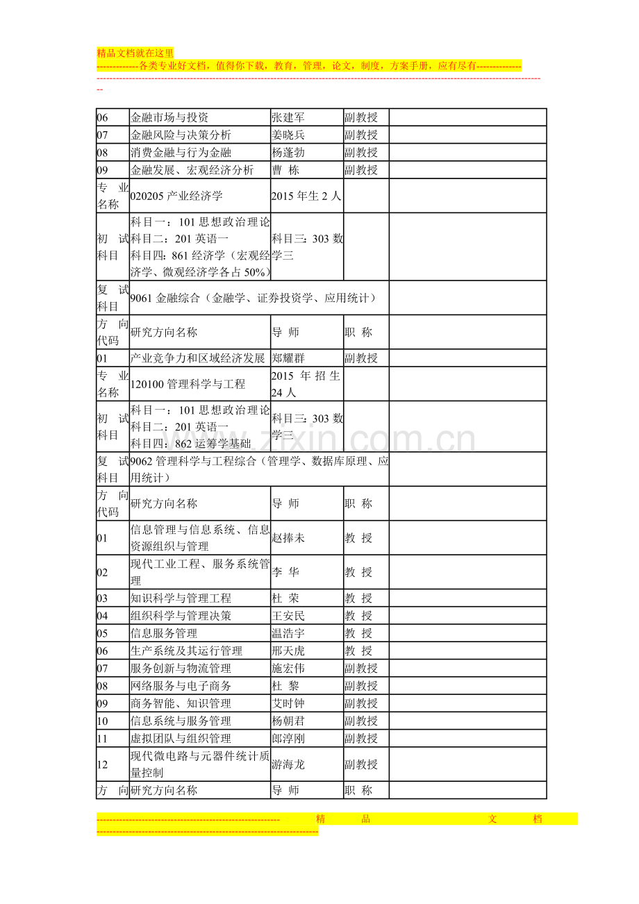 西安电子科技大学经济与管理学院2016考研专业目录.doc_第2页