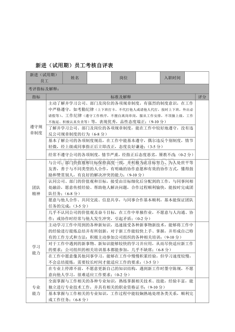 新进人员考核自评表..doc_第1页