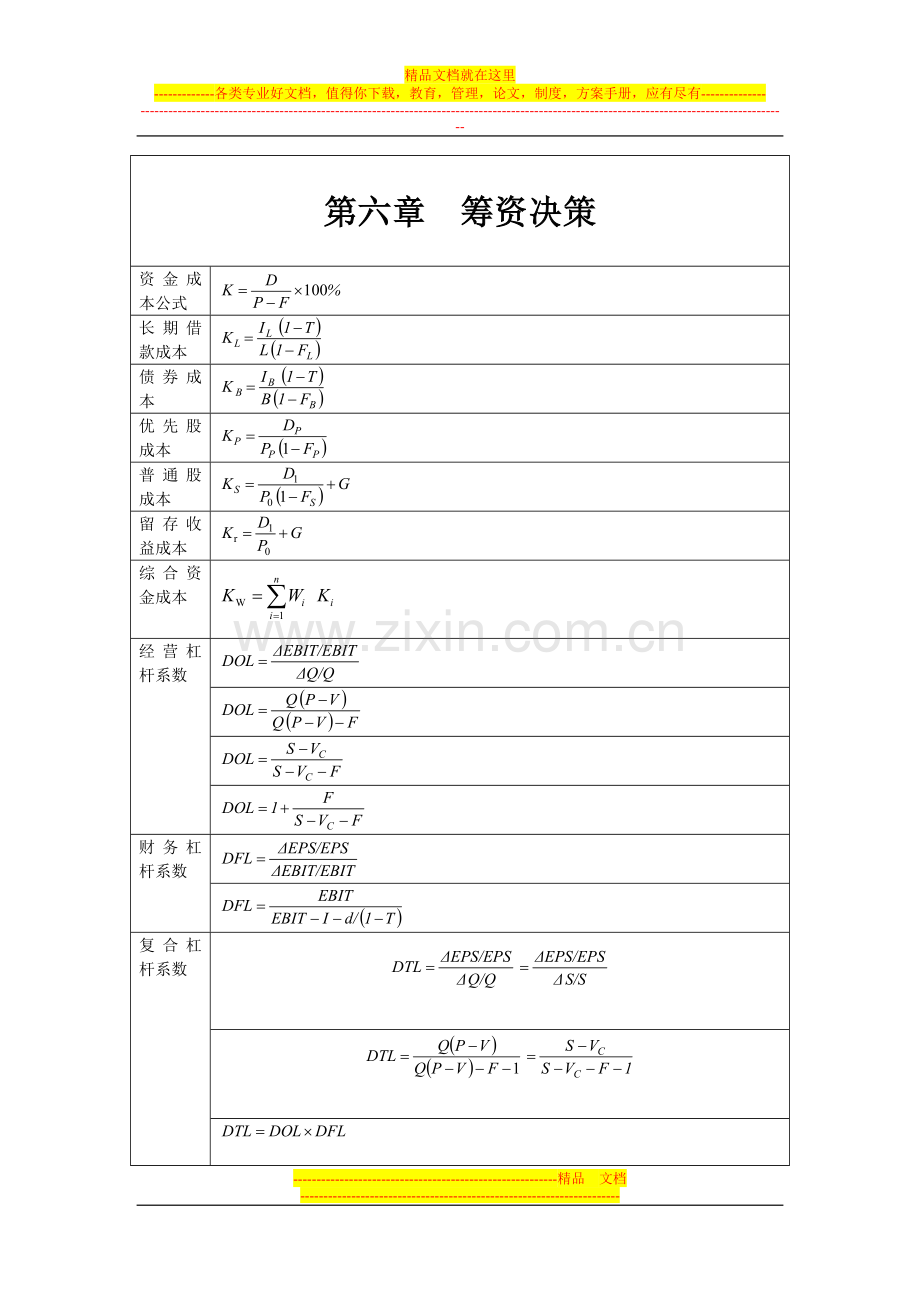 财务管理公式表.doc_第1页