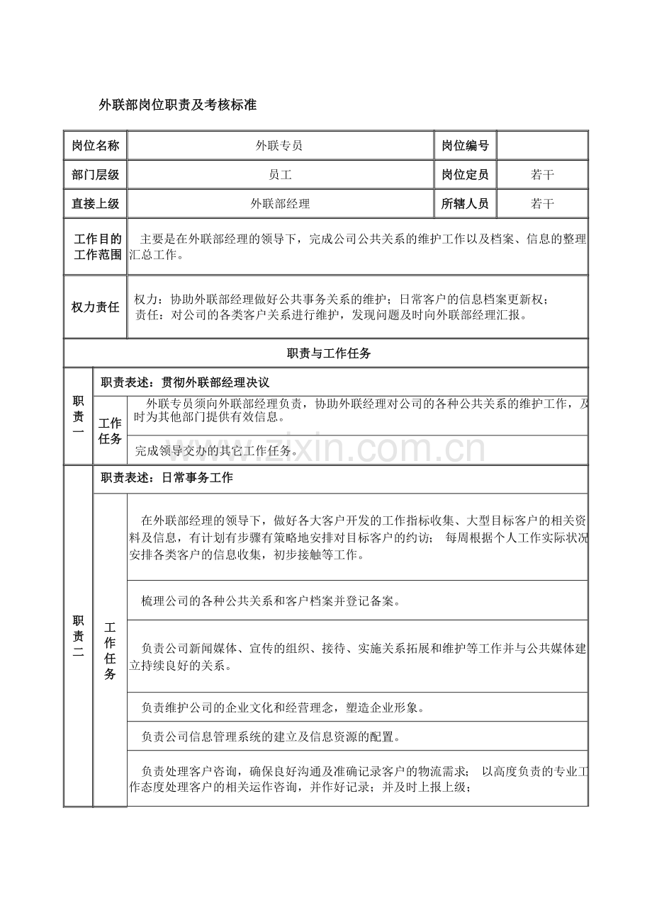 外联部管理制度与考核.doc_第3页