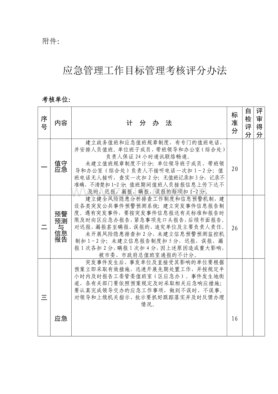 应急管理工作目标管理考核办法.doc_第3页